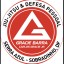 Gracie Barra Serra Azul