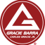 Gracie Barra Australia