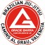 GRACIE BARRA CAMINS AL GRAU - VALÊNCIA