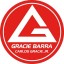 Gracie Barra Piedade