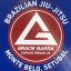 Gracie Barra Monte Belo