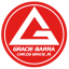 Gracie Barra Miramar