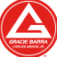 Gracie Barra Burnaby