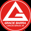 Gracie Barra Germany