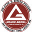 Gracie Barra São Sebastião - Conselheiro Lafaiete/MG