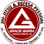 Gracie Barra Jd. Paulista - Campina Grande do Sul