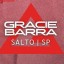 Gracie barra Salto SP