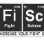 Fight Science MMA