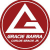 Gracie Barra - Draculino Czech