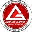 GRACIE BARRA COSMÓPOLIS