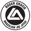 Roger Gracie Academy Sarajevo